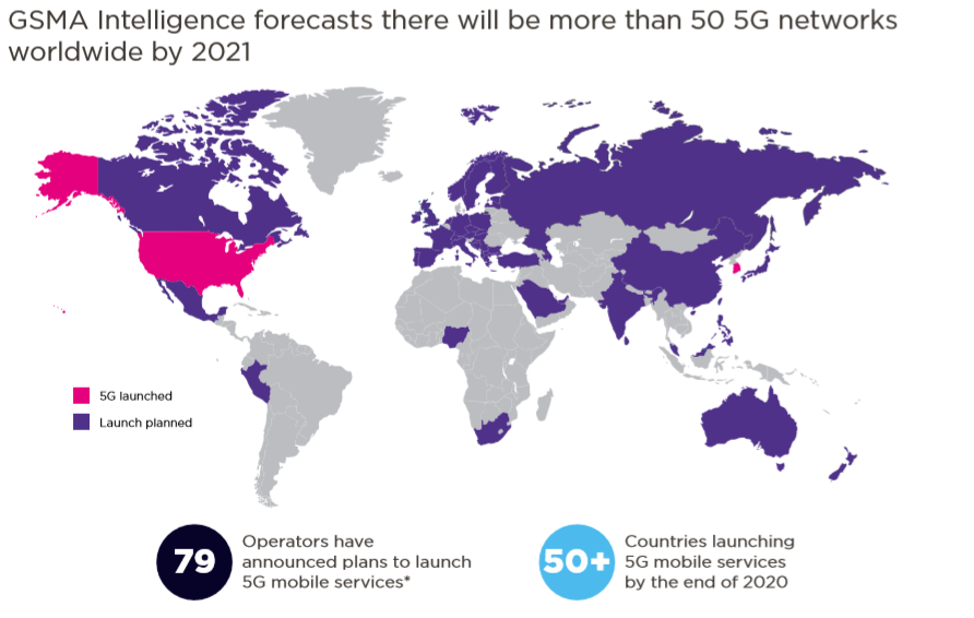 5G+AI+大數據+IoT如何改變一切？